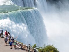 Planning Your Niagara Falls Visit